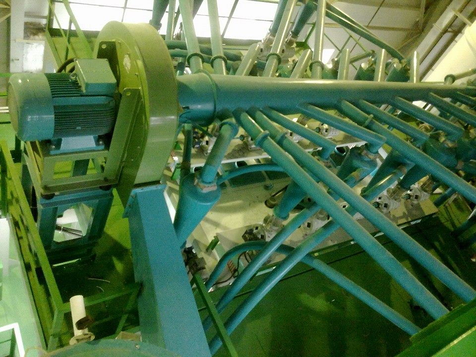 Ateş Milling — завод и производство 15