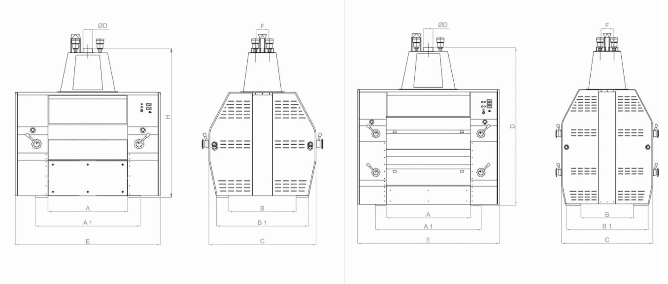 Roller Mill