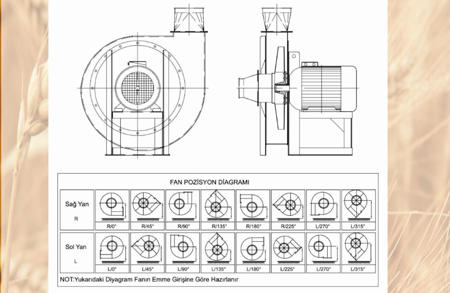Pneumatic Fan
